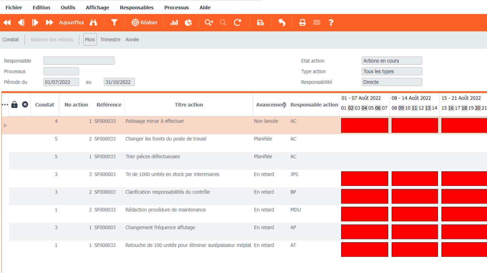 Logiciel Gestion Non Conformité - ERP Gestion Qualité