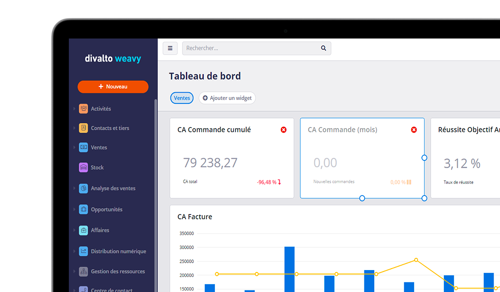 tableau de bord divalto weavy